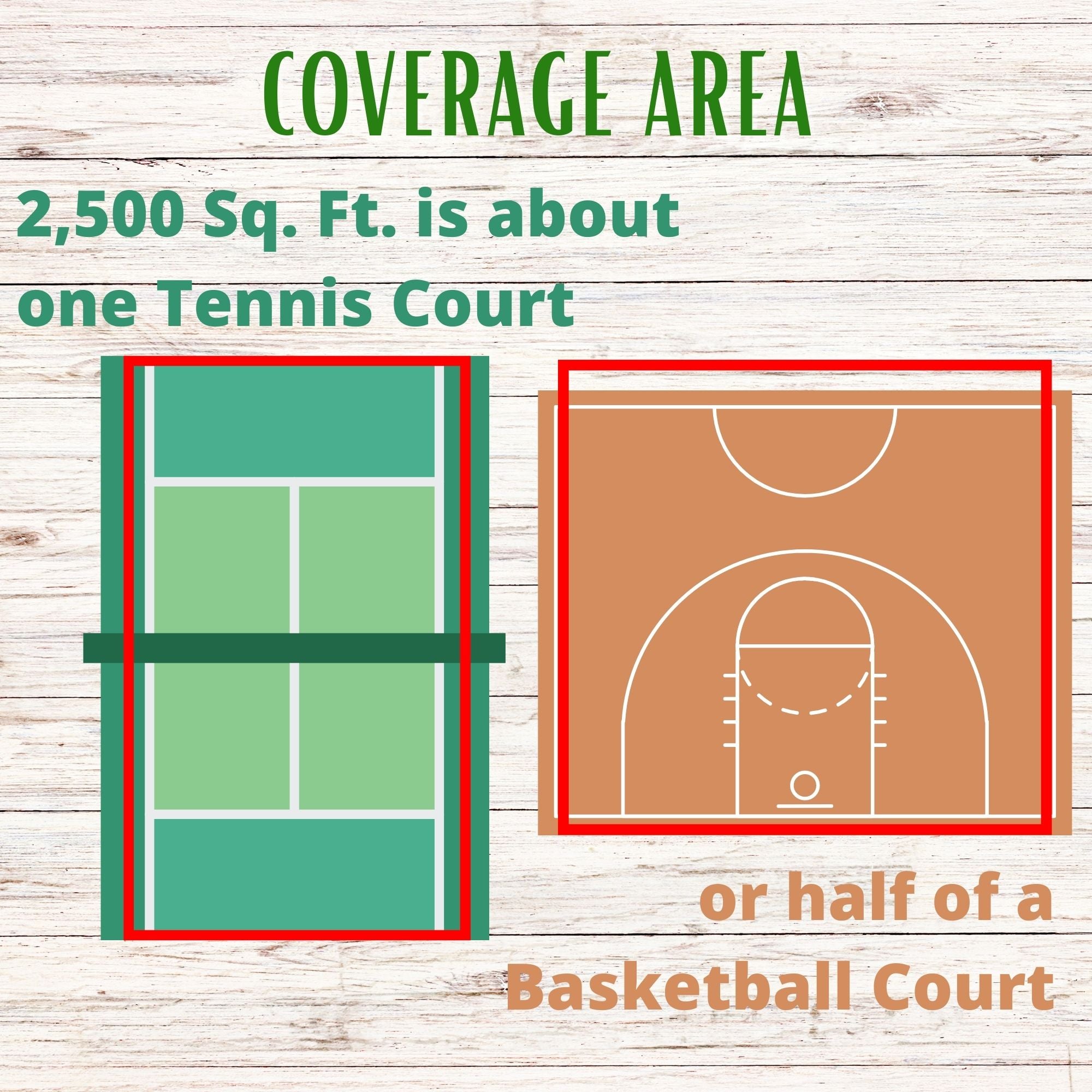 Micro Bee Lawn Seed Mixture - Easy Spread Shaker